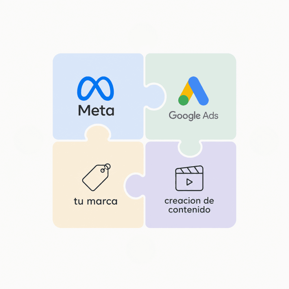 Campañas publicitarias en Meta Ads y Google Ads